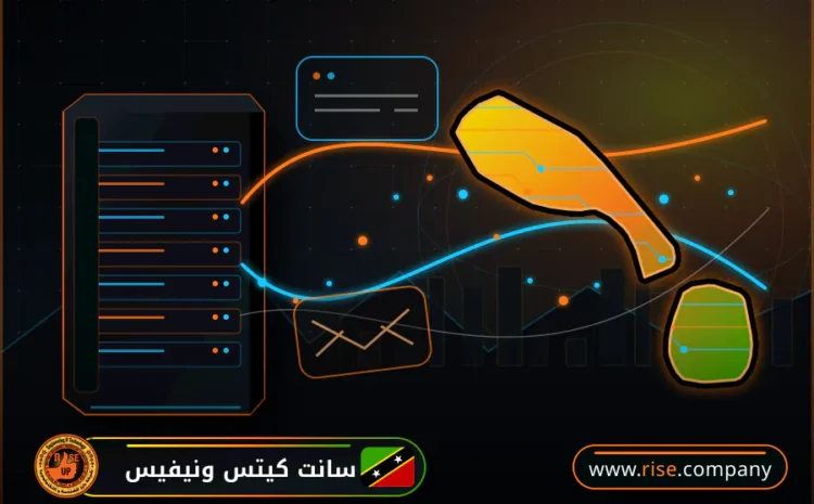  عمل ايميل باسم الشركة فى سانت كيتس ونيفيس